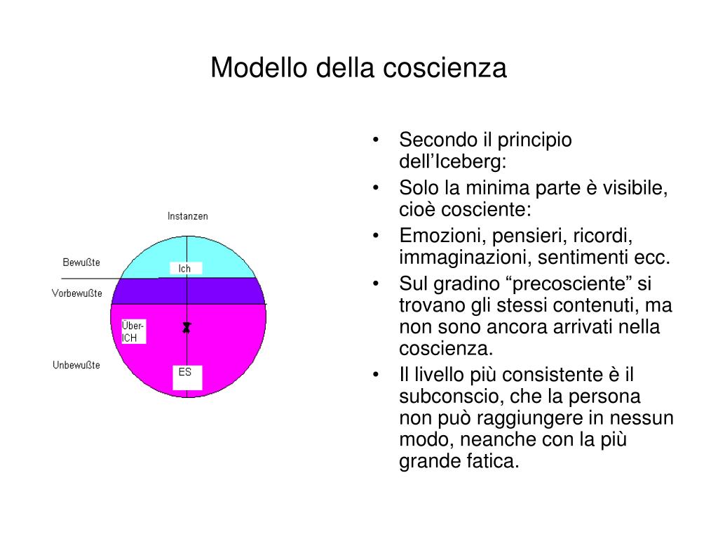 PPT Sigmund Freud PowerPoint Presentation, free download ID493406