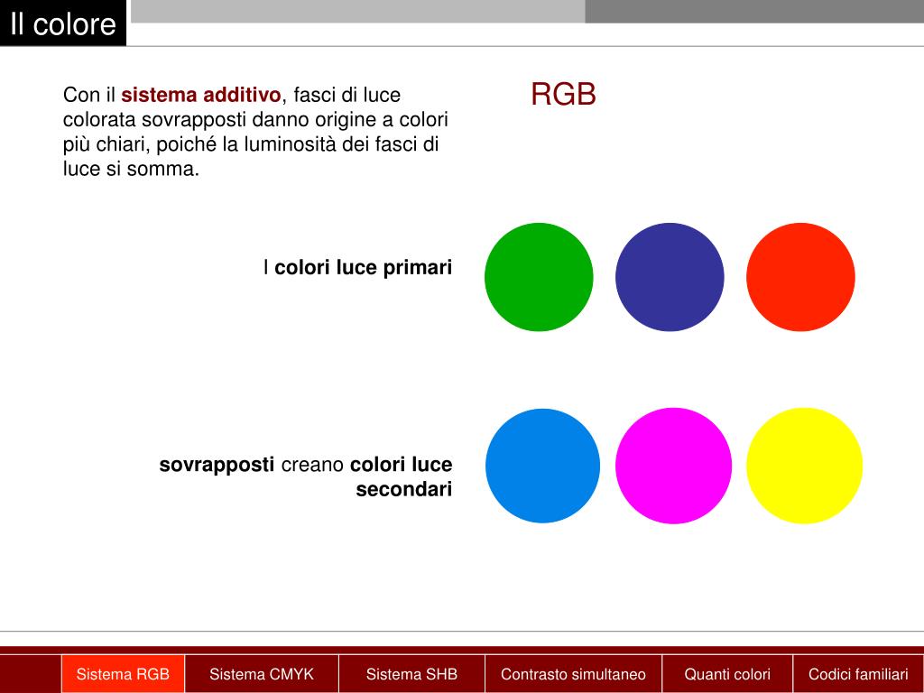 PPT - Il colore PowerPoint Presentation, free download - ID:494029