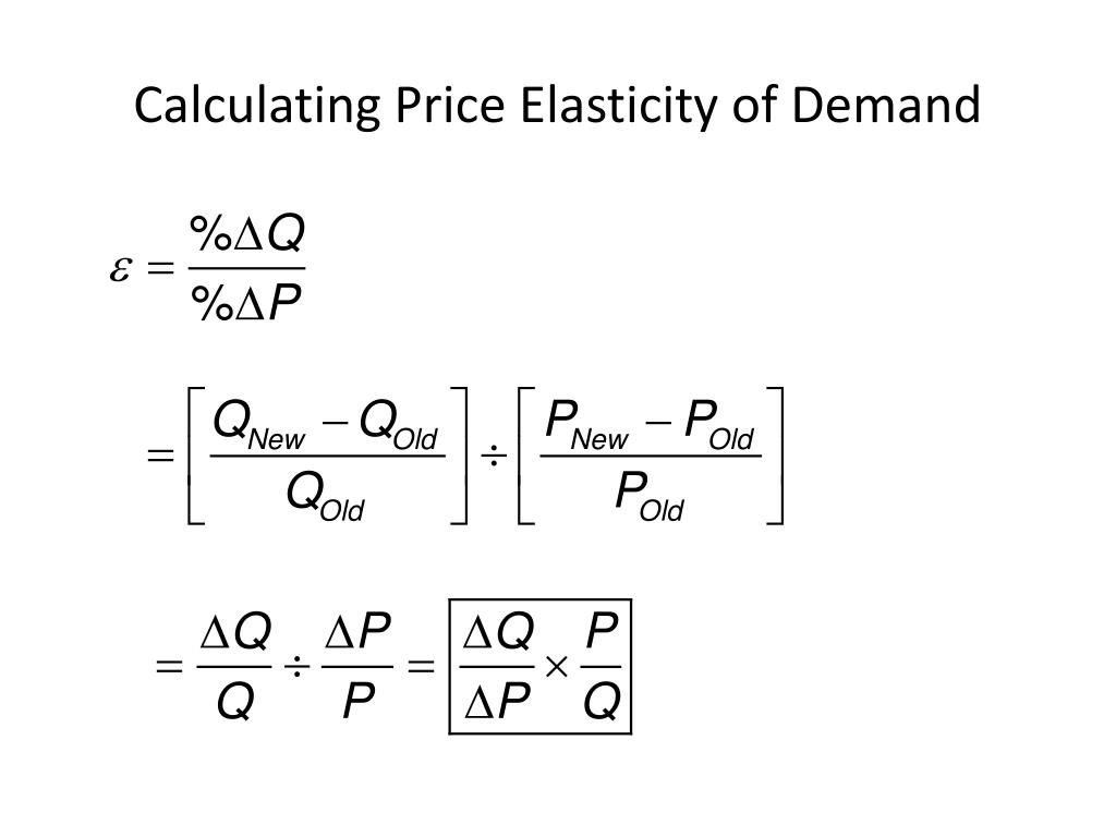 Elasticity Calculator