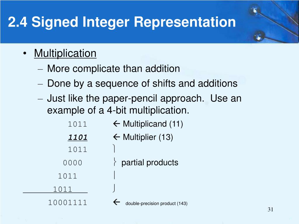 integer representation in computer architecture ppt