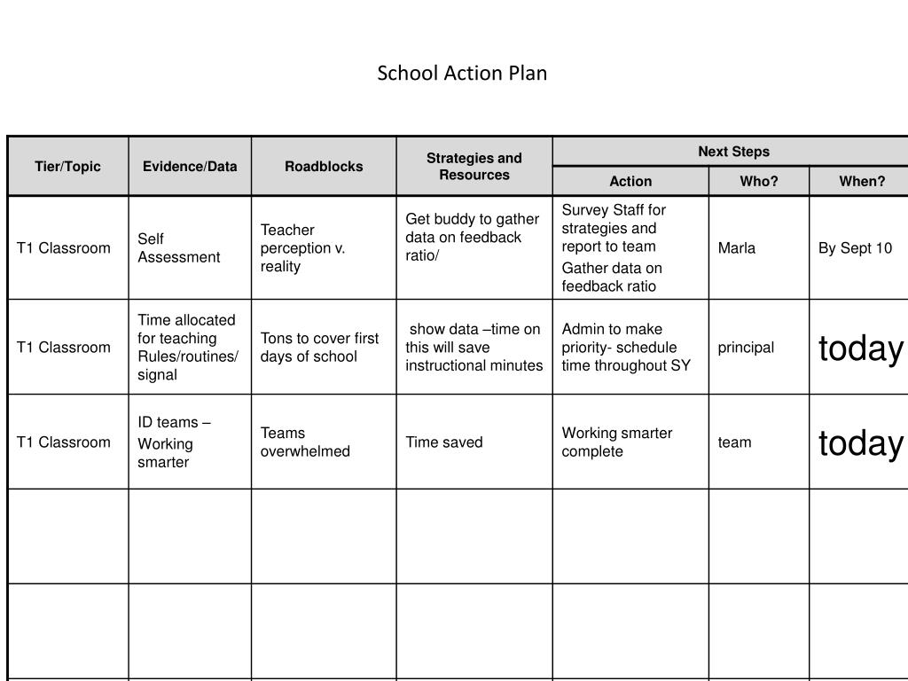 PPT - Designing Effective Classroom Systems: The Role of Leadership ...