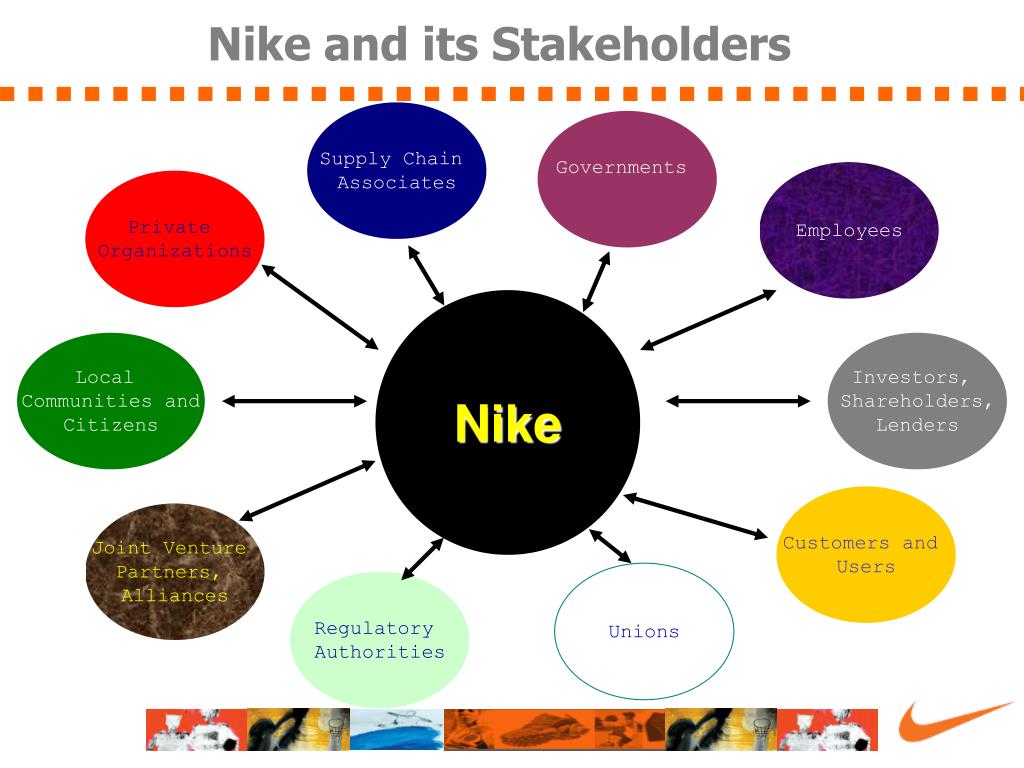 PPT Hitting the Wall Nike & International Labor Practices PowerPoint