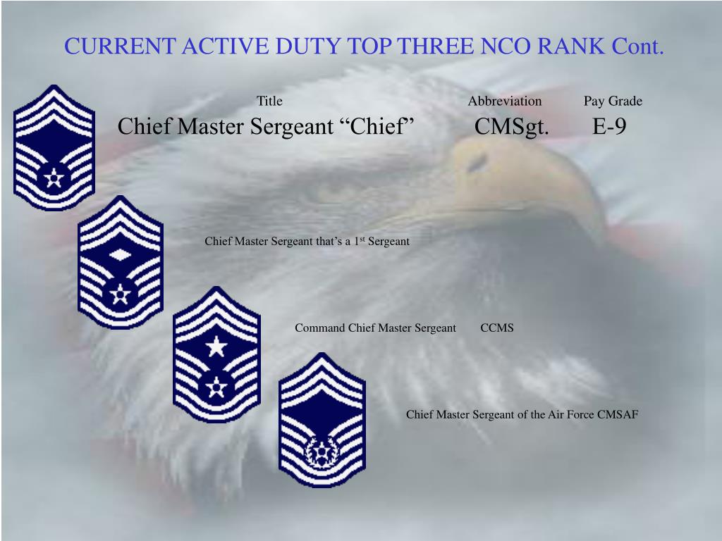 Air Force Senior Master Sergeant Pay Airforce Military