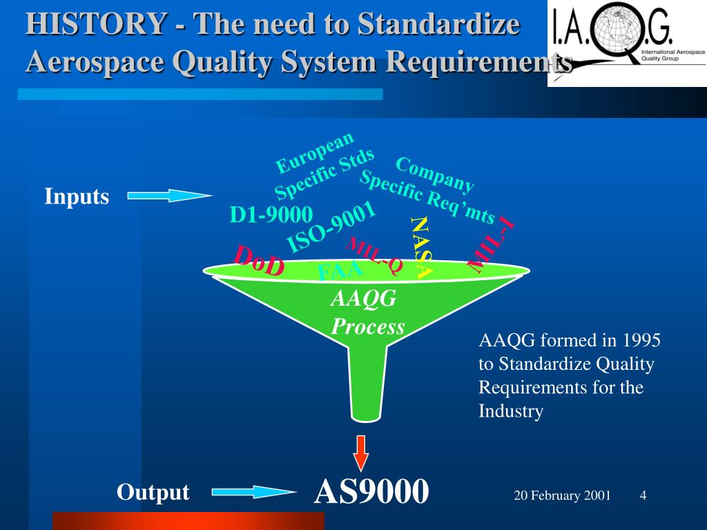 aerospace quality systems