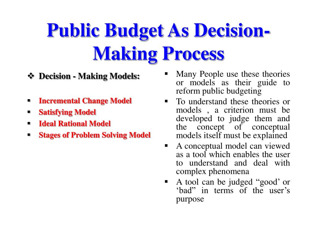 Public budgeting