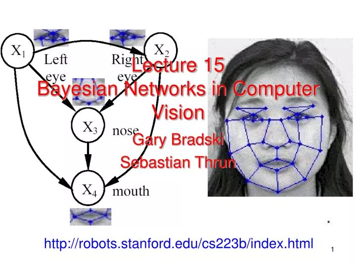 lecture 15 bayesian networks in computer vision n.