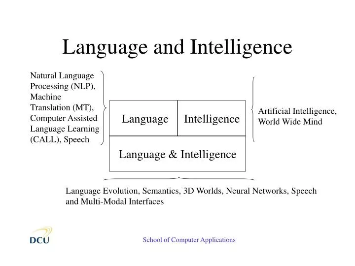 language and intelligence n.