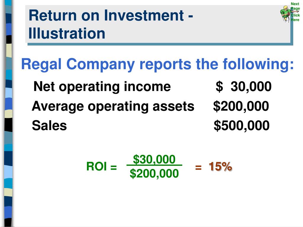 PPT - Return on Investment (ROI) Formula PowerPoint ...