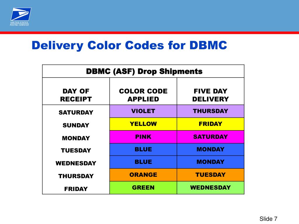 PPT Standard Mail Color Codes and InHome Dates PowerPoint