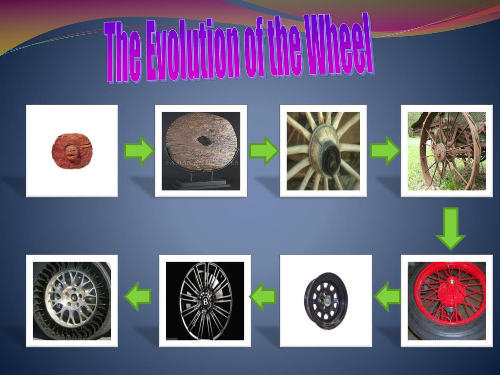 history of wheels invention