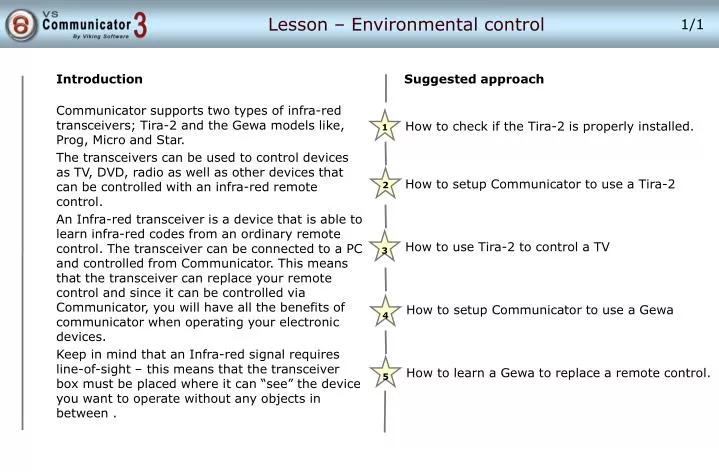 lesson environmental control n.