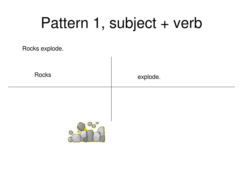 sentence-pattern-worksheet