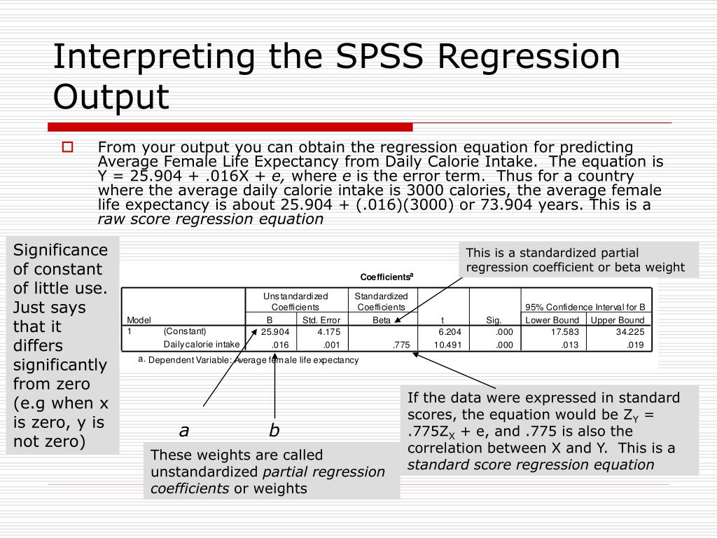  Multiple Linear Regression Spss SPSS For Newbies Interpreting The Basic Output Of A 