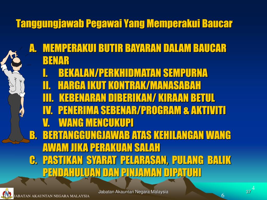 Surat Kuasa Tandatangan Baucar