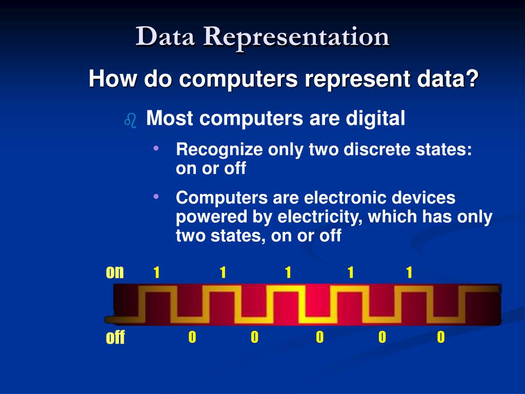 data representation meaning computer science