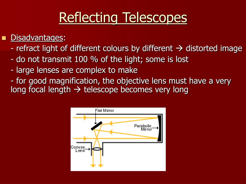 disadvantages of reflecting telescopes