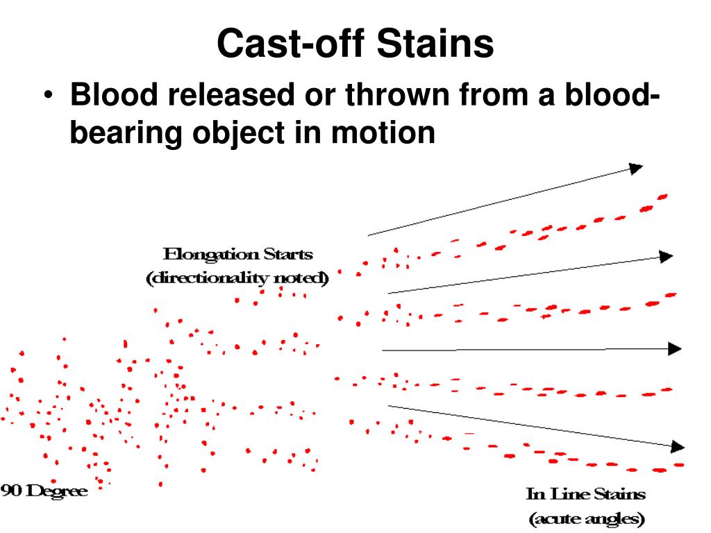 PPT BLOODSTAIN PATTERN ANALYSIS PowerPoint Presentation, free