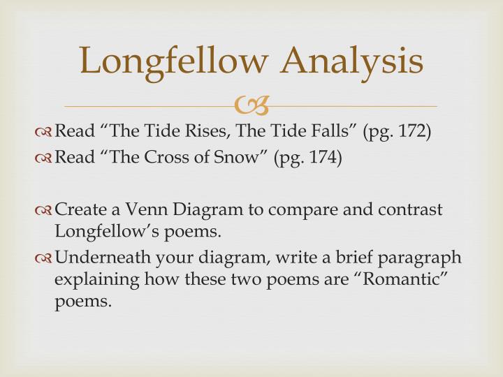 the tide rises the tide falls analysis line by line