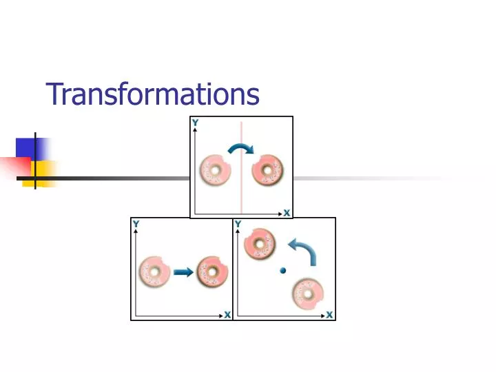 PPT - Transformations PowerPoint Presentation, Free Download - ID:505079