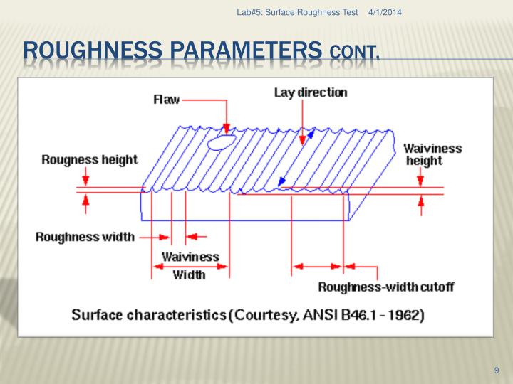 PPT Lab 5 Surface Roughness Test PowerPoint Presentation ID505423