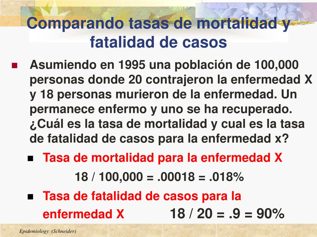 tasa de mortalidad estandarizada diabetes tasa de mortalidad estandarizada diabetes