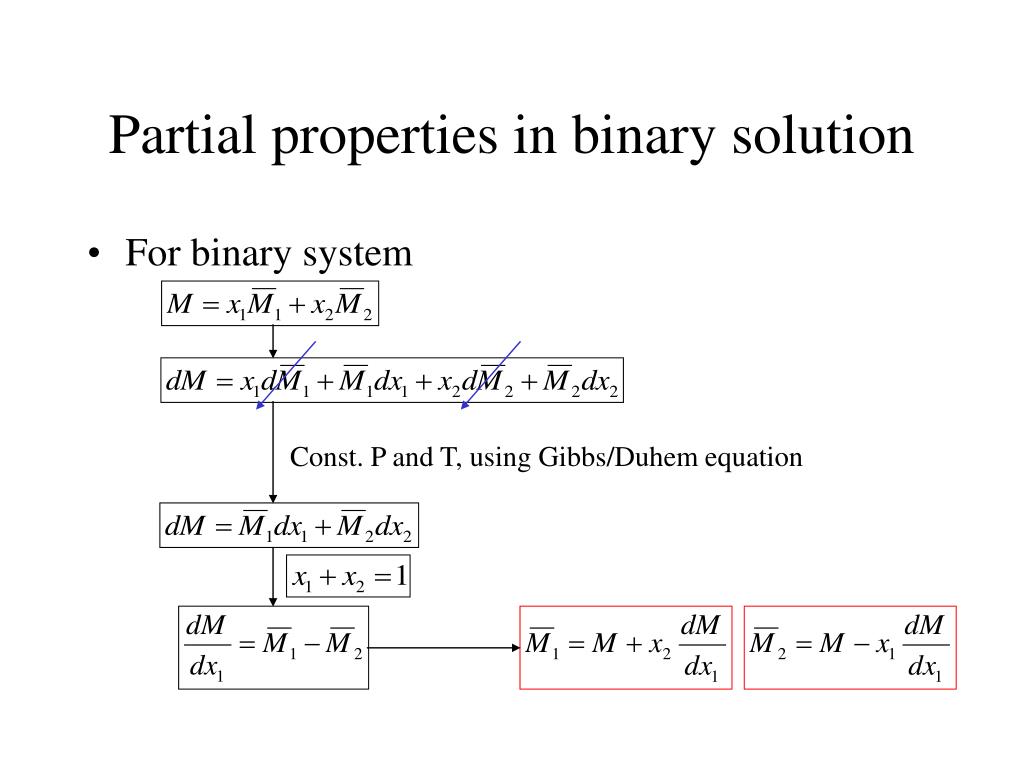 metastock binary multiple formula