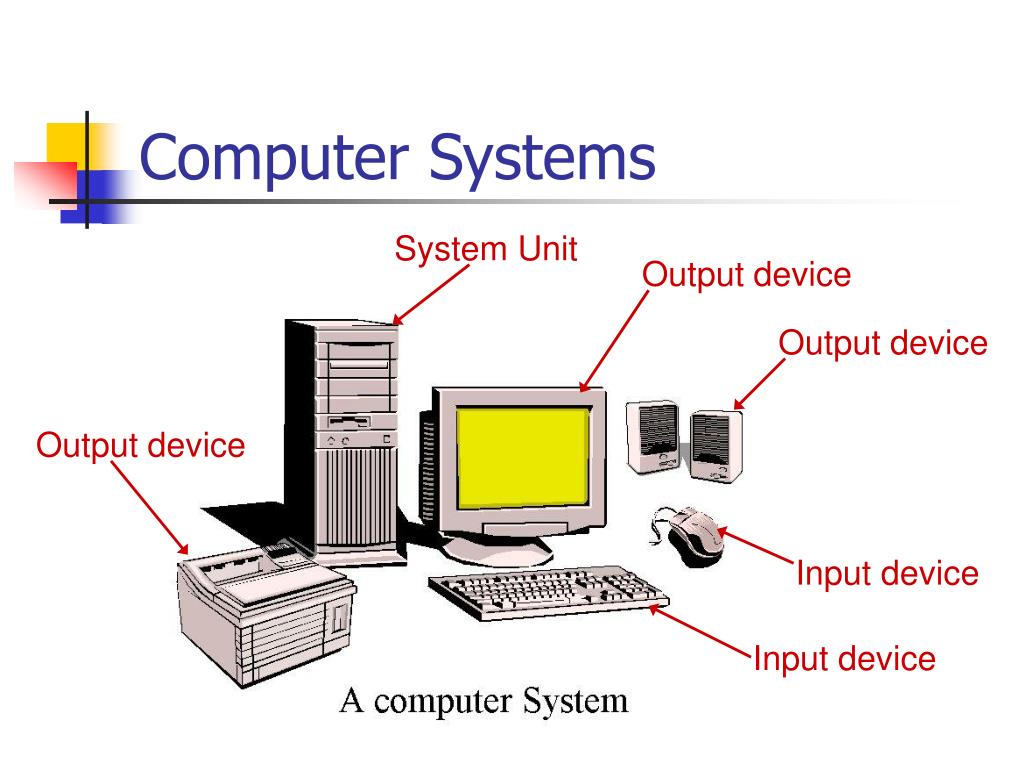 Computer meaning is. Архитектура компьютера. Система компьютера. Архитектура компьютера на английском. Компьютер POWERPOINT.