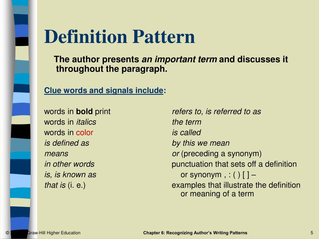 different types of patterns in essay