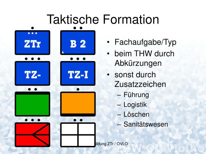 ppt-taktische-zeichen-powerpoint-presentation-id-508376