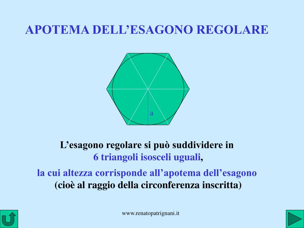 PPT AREA DELL’ESAGONO REGOLARE PowerPoint Presentation, free download