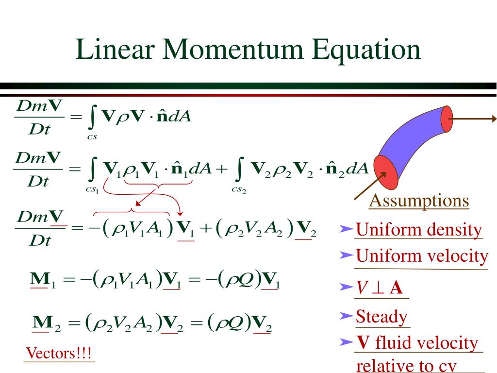 Linear перевод. Linear Momentum. Momentum equation. Linear Momentum формулы. Linear equation Formula.