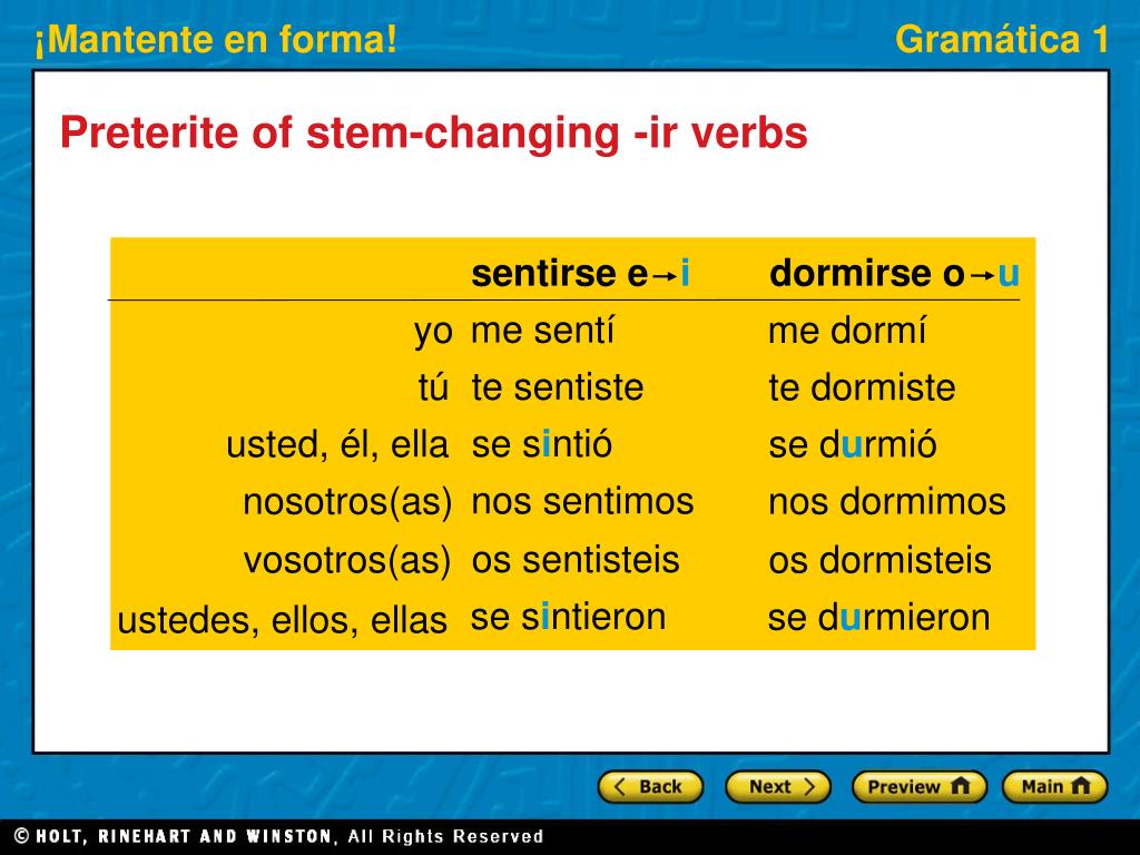 ppt-tarea-8-1-preterite-of-stem-changing-verbs-powerpoint-presentation-id-1949697