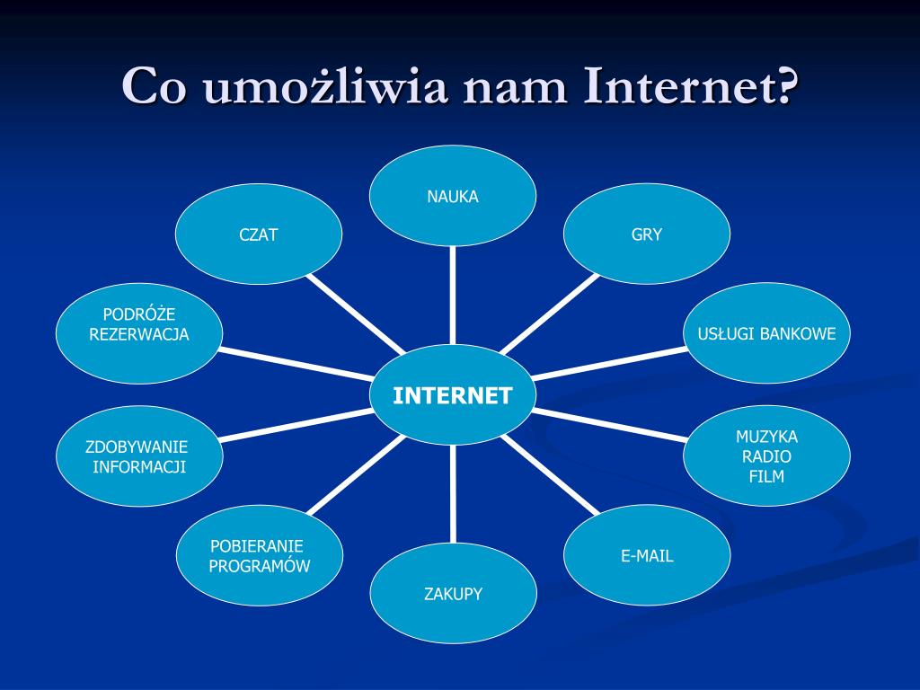 Jakiego Rodzaju Dane Udostępnia Internet Podaj Kilka Przykładów PPT - INTERNET jako „ocean informacji” PowerPoint Presentation, free