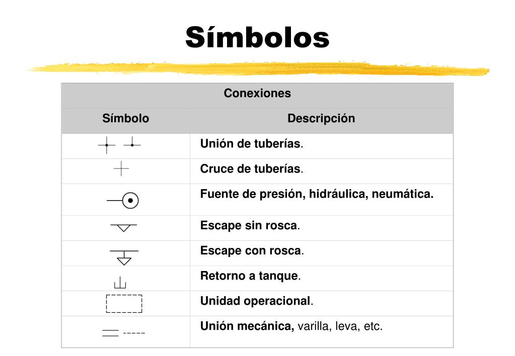 Portaleso com neumática
