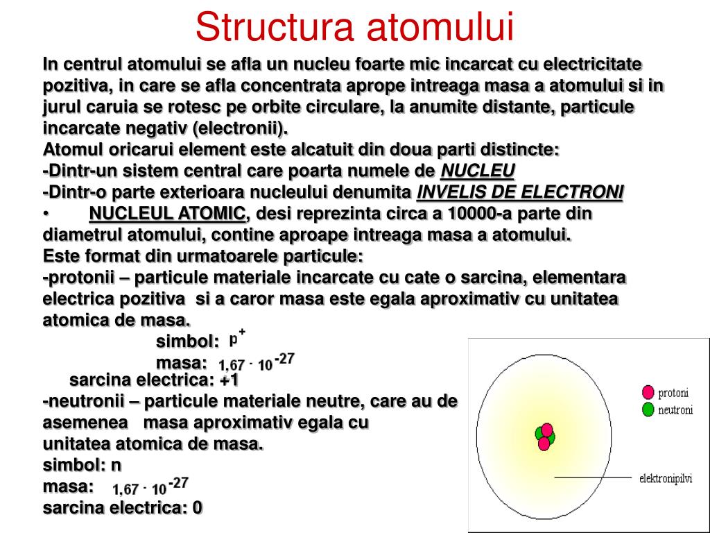 PPT - Structura electronic ă a atomului PowerPoint Presentation, free  download - ID:512274
