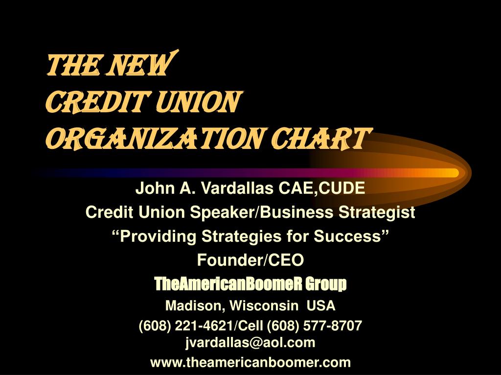 Credit Union Organisational Chart