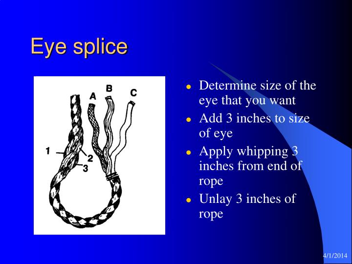 PPT Splicing and Whipping PowerPoint Presentation ID512558