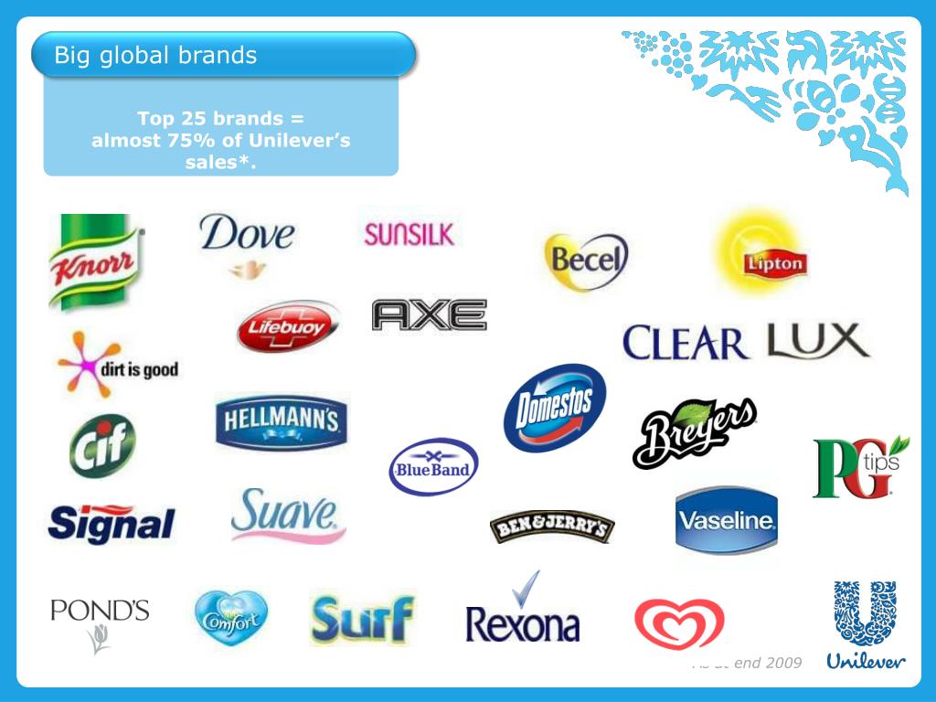 Brands us