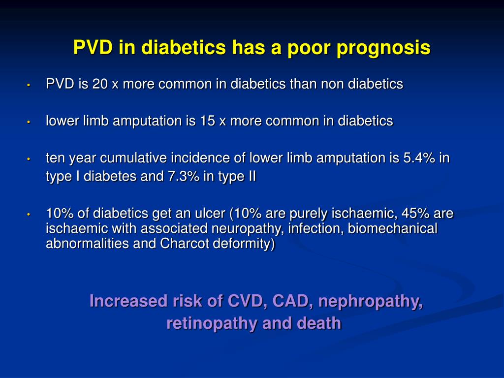 dix blue images diabetes dix blue images diabetes