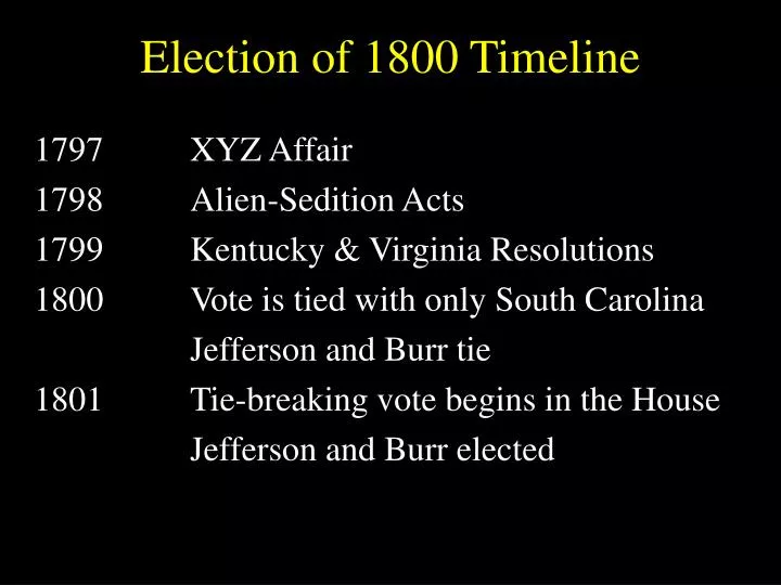 election of 1800 timeline n.