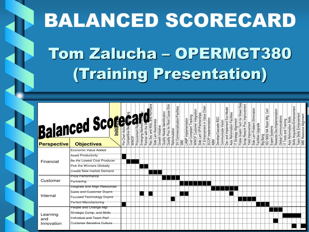 ppt tom zalucha opermgt380 training presentation powerpoint