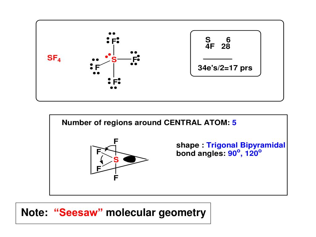 another name for seesaw molecular geometry another name for seesaw molecular geometry
