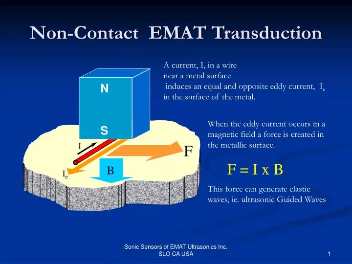 non contact emat transduction n.
