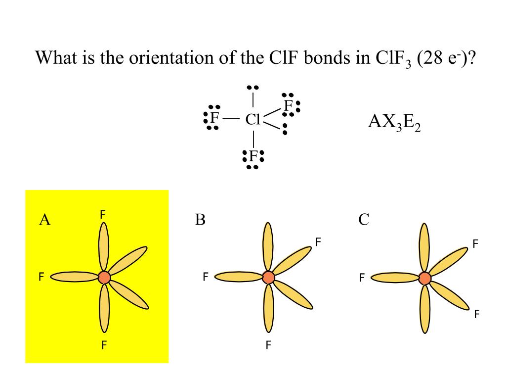What is the orientation of the ClF bonds in ClF3 (28 e