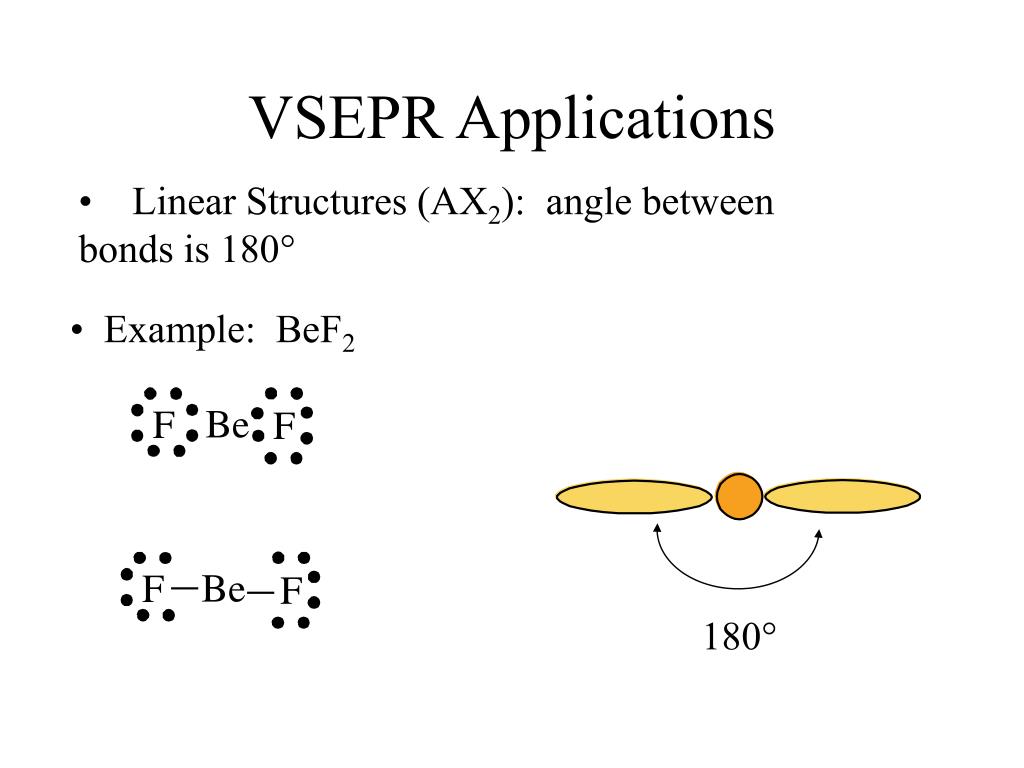 Linear Structures (AX2): angle between bonds is 180 ° * Example: BeF2 180 °...