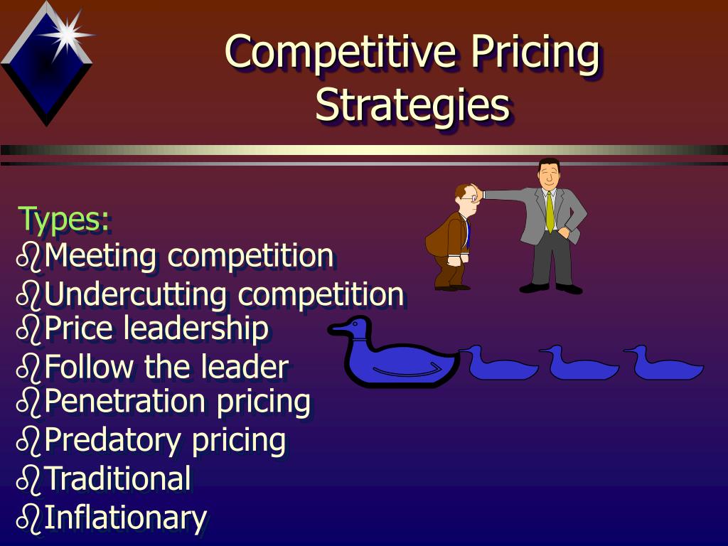 pricing strategy based on competition pricing strategy based on competition
