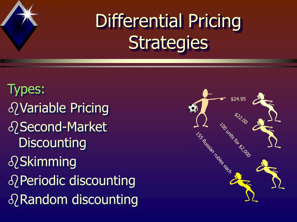 PPT Chapter Seventeen PowerPoint Presentation, free download ID515671