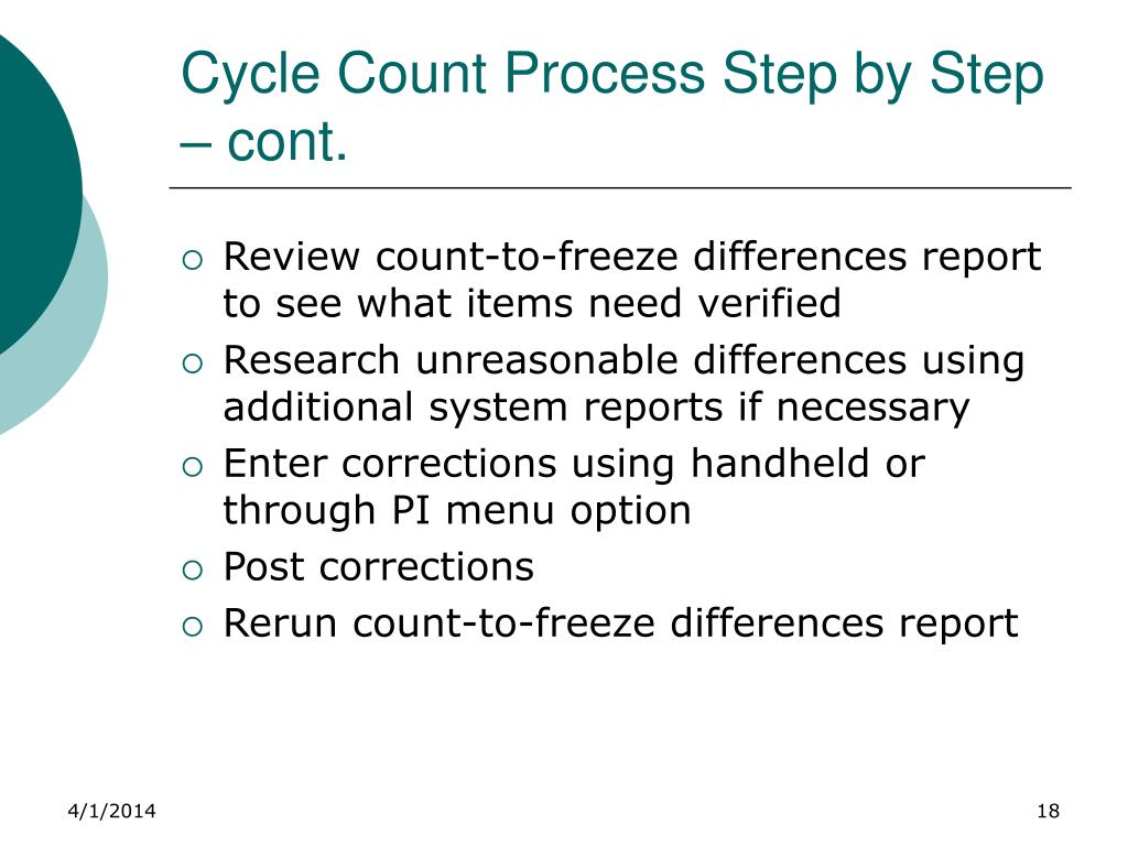 Cycle Count Procedure Template