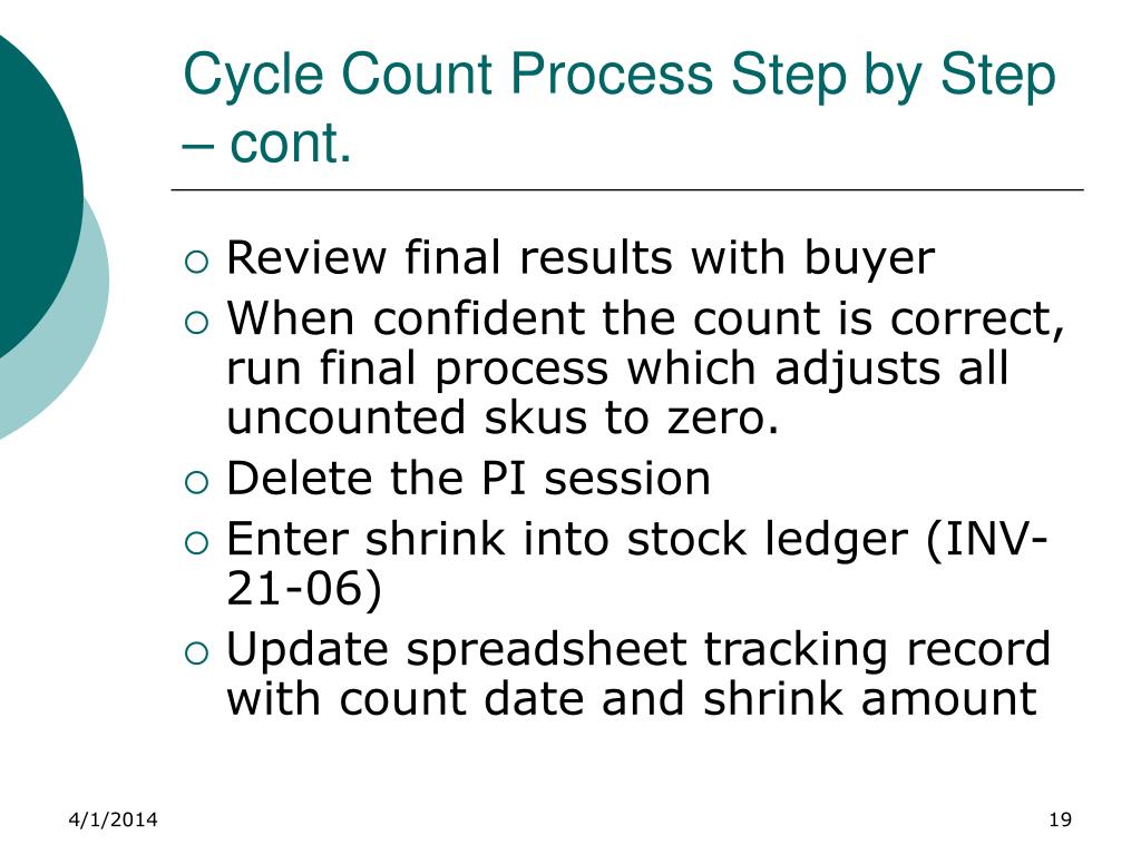 Cycle Count Procedure Template