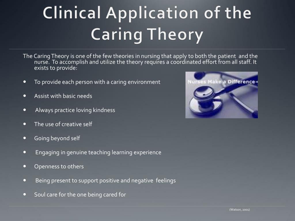 Exploring The Theory Of Caring